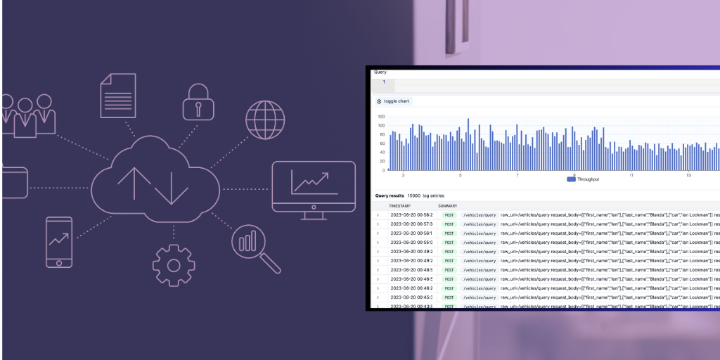 Mastering Database Monitoring: Unlocking Key Insights into Performance.