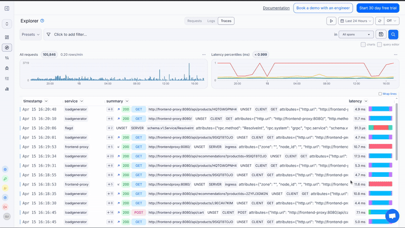 Create monoscope account