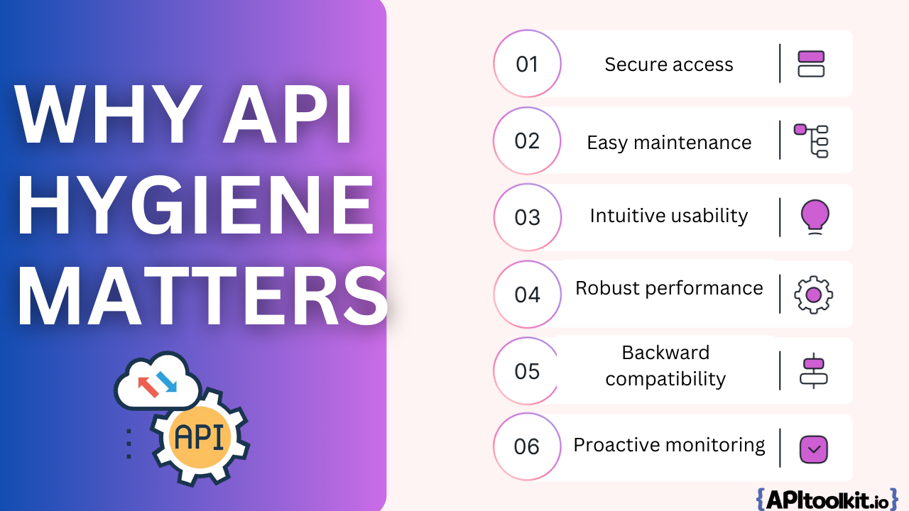 API Hygiene