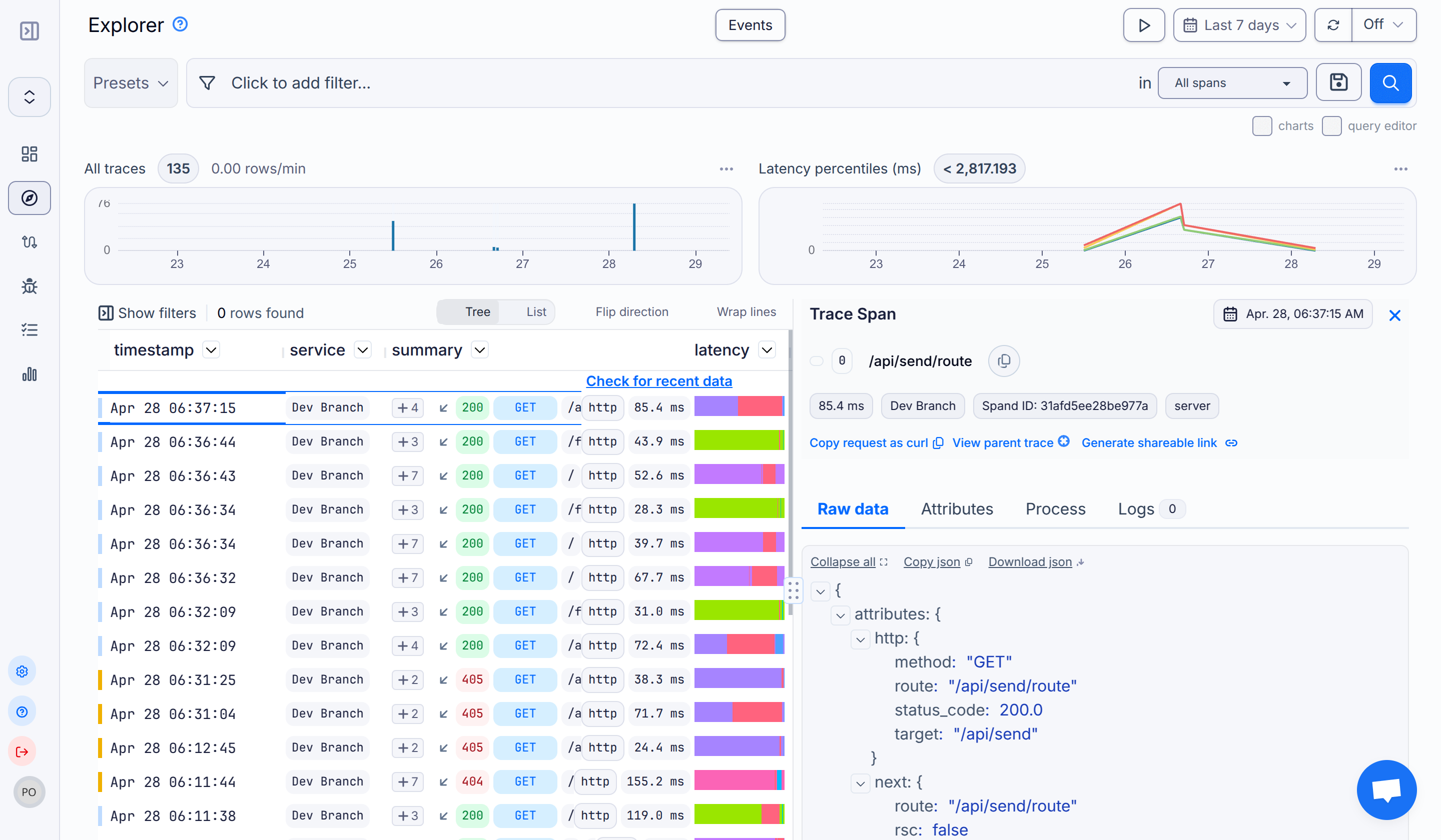 Screenshot of monoscope dashboard