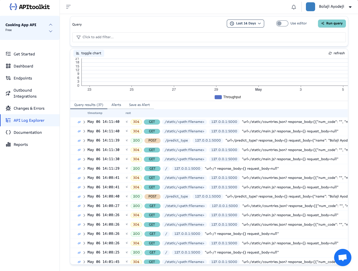 Screenshot of monoscope dashboard