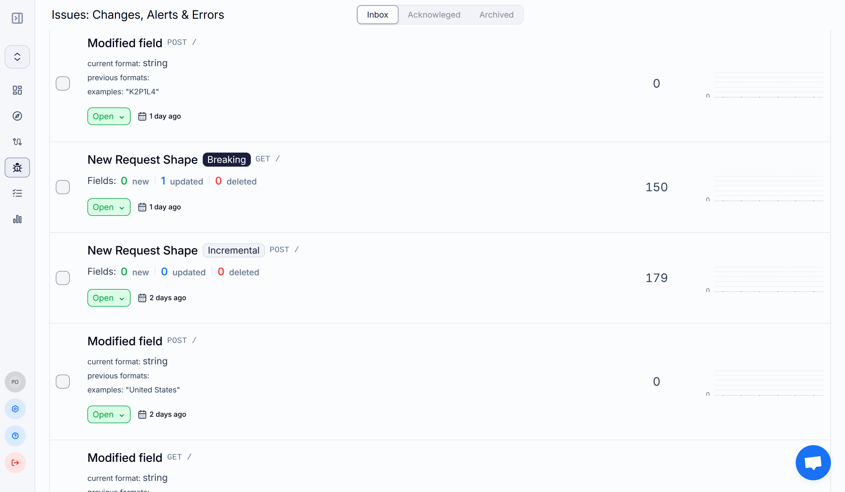 Screenshot of monoscope’s dashboard page